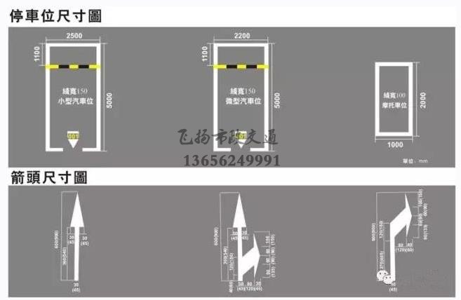 西安停車場劃線多少錢，停車場車位劃線標準尺寸是多少？